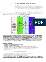 4.12 WS - Food Chains and Webs