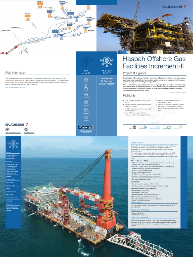 Hasbah Offshore Gas Facilities Increment-II: Project at A Glance Field ...