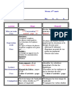 Activité Objet Objectif: Poème