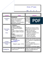 Niveau: 6 Année Du: H À: H: Activité Objet Objectif