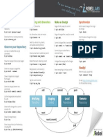 Git Cheat Sheet