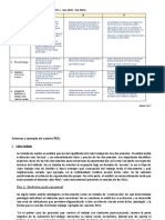 PEC1 - Criterios y Ejemplo - Sociopsicologia Del Trabajo Set 2020 - Ene 2021