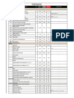 Cuadro Comparativo de Areas (30 Dic)