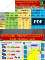 Kasus Coronaformat Baru 3 Feb 2022