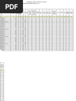 Evidencija o Radnom Vremenu | PDF
