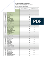 Daftar Peserta Didik Baru MTs Ar Raudlah 2021/2022