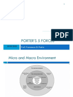 1.4.porter 5 Forces