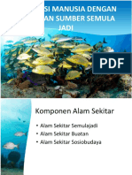 Komponen Alam Sekitar