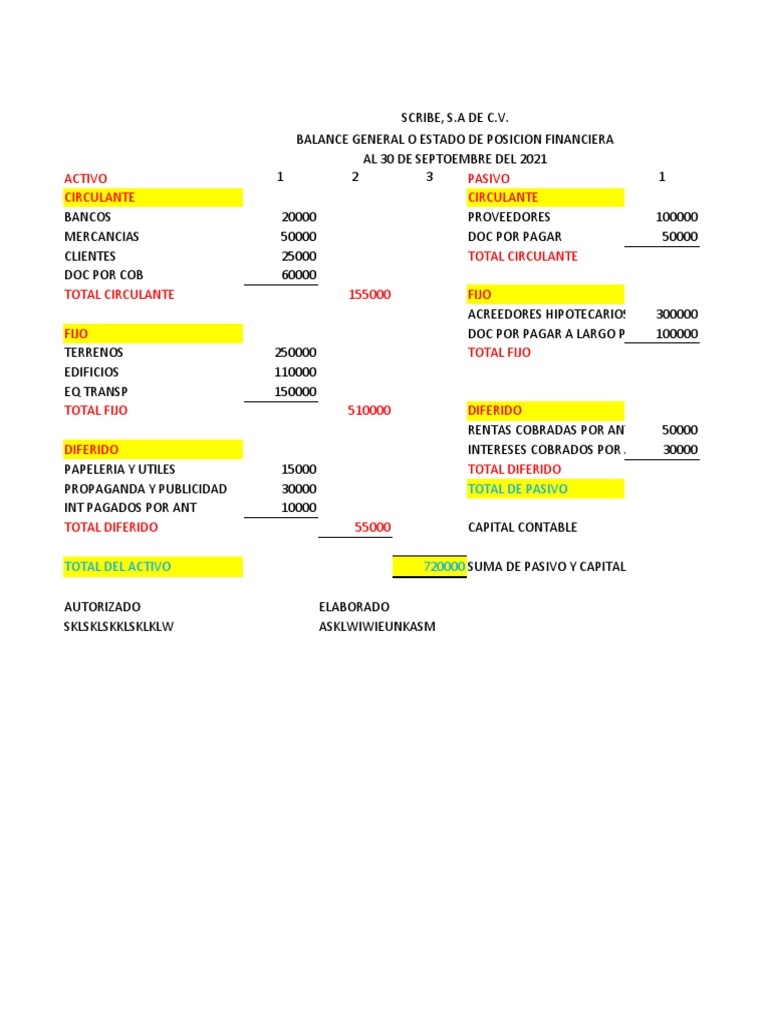 Balance en Forma de Cuenta y Reporte | PDF | Contabilidad | Hoja de balance
