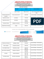 Numeral 2 Directorio Telefónico Febrero 2018 3