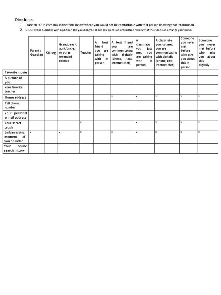 Digital Footprint Assignment Privacy Grid PDF Cyberspace