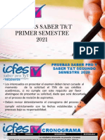 Pruebas Saber T&T 2021-1