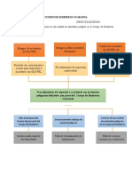 Cuerpo de Bomberos Guaranda - Correción - Producto#2