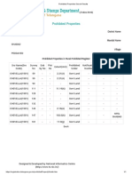 Prohibited Properties - Peddavedu