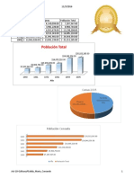 act-10-graficosypsalid