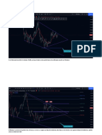 4 de Febrero - DXY