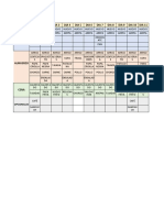 Menú semanal y lista de compras para 31 días