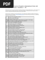 Download Grammar Nouns and Adjectives by Little Lala SN55786967 doc pdf