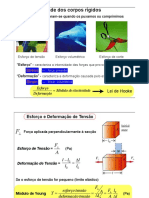 Corpos Rígidos e Deformação