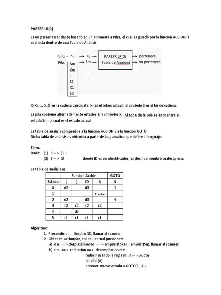 JP08 - Parser LR-0 | PDF | Analizando | Lógica matemática