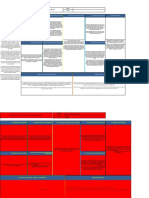 Business Model YOU - proyectado 29