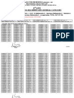 On The Basis of Index Marks: Provisional Selection List