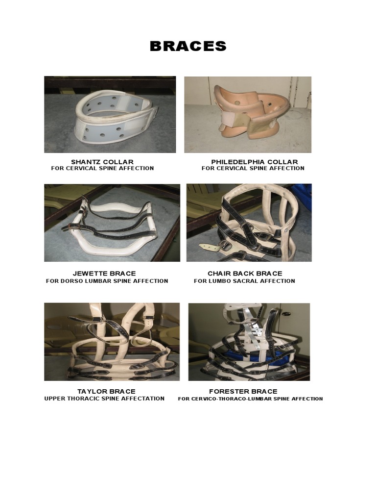 Braces Shantz Collar Philedelphia Collar PDF