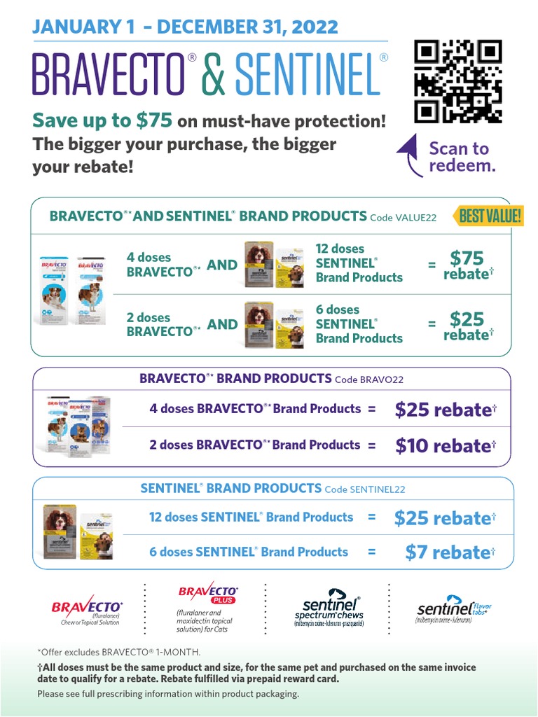 2022 Bravecto Sentinel Consumer Rebate PDF Rebate (Marketing)