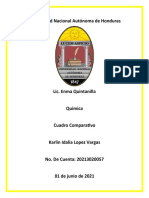 Lopez Karlin Cuadro Comparativo