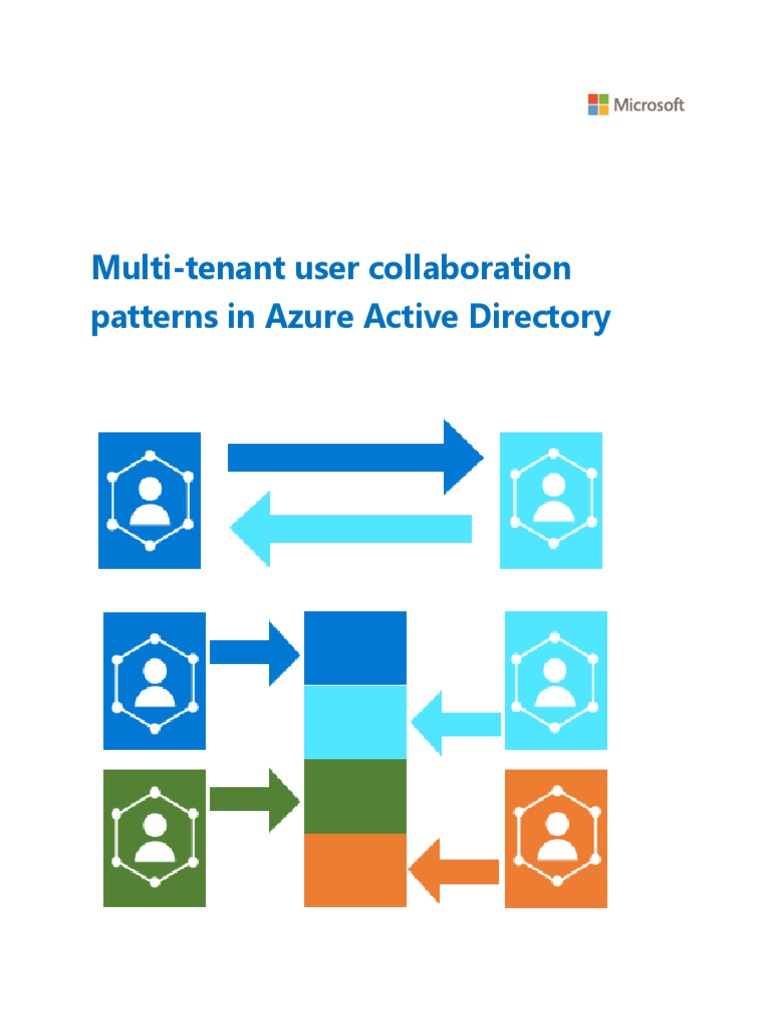Multi-Tenant User Collaboration Patterns in Azure Active Directory ...