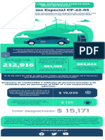 Infografia