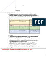 Costumbres Pensamientos y Tradiciones de Loja: Tarea Nombre:Josue Gallardo Fecha: 17-11-21 Tema: Curso: 10