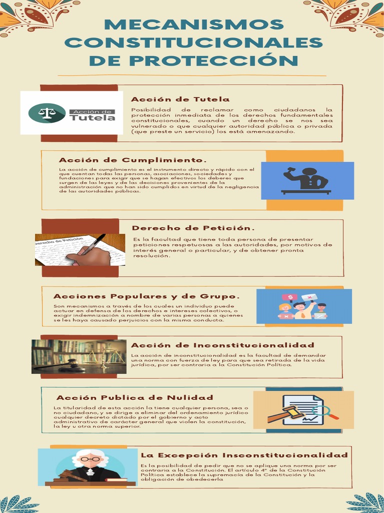 Mecanismos Constitucionales en Colombia | PDF