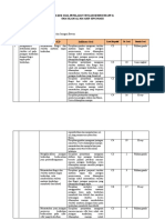 Kisi-Kisi PTS Biologi Kelas Xi Mipa