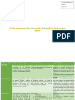 Tarea 2 de Microbiologia