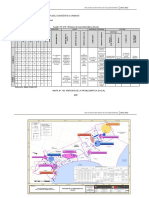 Plan desarrollo urbano Chimbote 2012-2022
