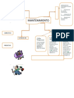 Doc1mapa conceptual caro