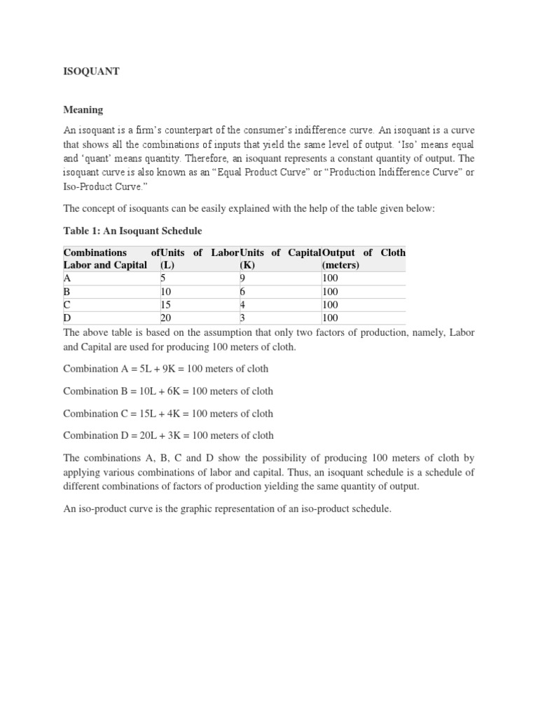 Understanding Isoquants in Production | PDF | Labour Economics ...