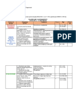 planificare dragomiresti bio8