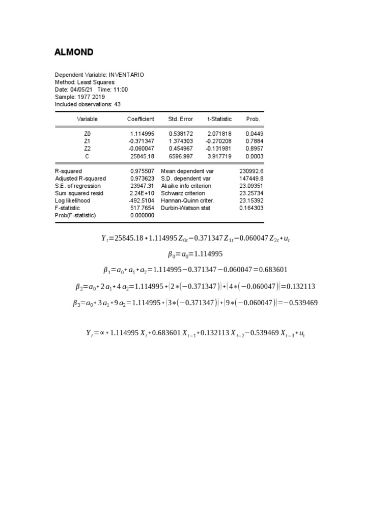 ALMOND | PDF
