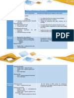 Plantilla de Información Fase 1 - Ana Shirley Machuca