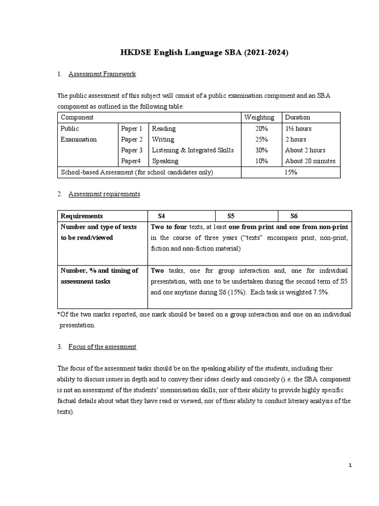 HKDSE English Language SBA (20212024) PDF Learning Cognition
