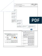 F1.p30.sa Formato Matriz de Aspectos e Impactos Ambientales para Proyectos v3