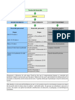 Cuadro Comparativo