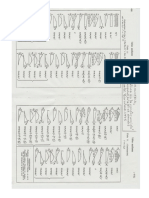 Tablas de Integracion (1)