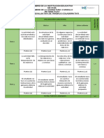 Plantilla de Rubrica