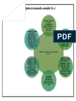 Desarrollo Sostenible 4 Ffac