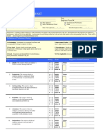 Performance Appraisal: Definitions of Performance Ratings