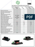 Guia Seleccion AVR