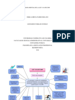 Mapa Mental Ley 1314